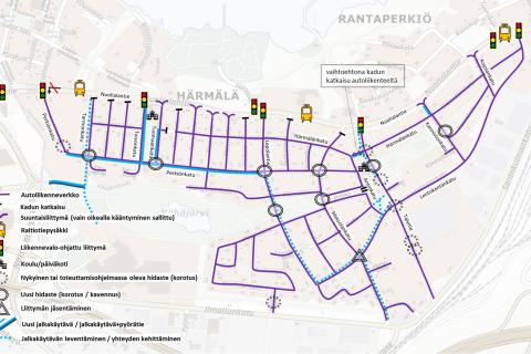 Suunnitelmaehdotus Härmälän ja Rantaperkiön liikenteen rauhoittamiseksi.