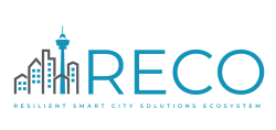 RECO2 logo